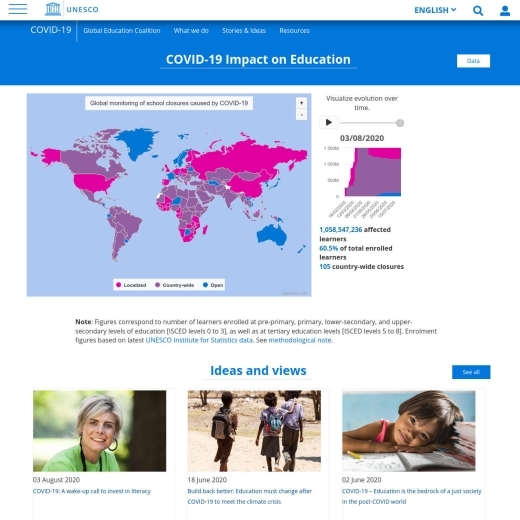 Capture du site https://en.unesco.org/covid19/educationresponse