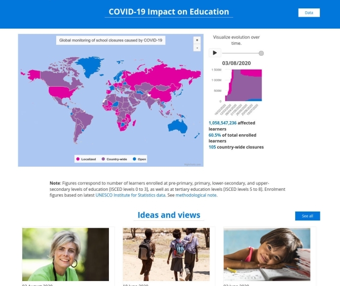 Capture du site https://en.unesco.org/covid19/educationresponse